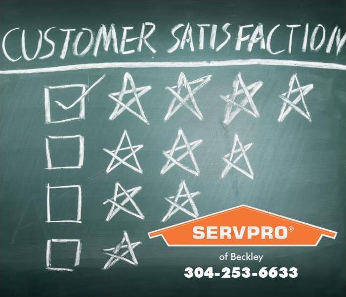 The checkbox next to four stars have been given as the highest customer satisfaction rating.
